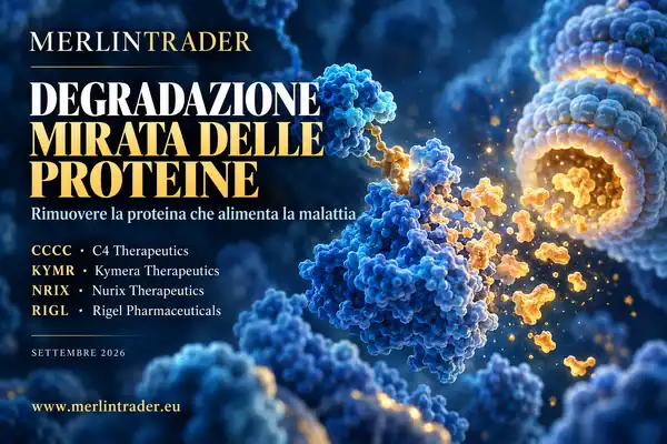 protein degradation cccc kymr nrix rigl it Illustrazione concettuale della ricerca sulla degradazione proteica per C4 Therapeutics, Kymera Therapeutics, Nurix Therapeutics e Rigel Pharmaceuticals.