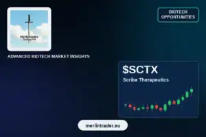 sctx research september 2026 merlintrader eu