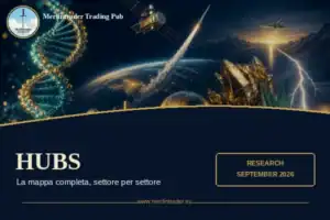 stock hubs research september 2026 merlintrader eu