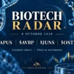 Biotech Radar 6 ottobre 2026: $APUS, $AVBP, $JUNS e $OSTX — Merlintrader